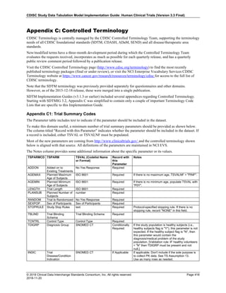 SDTMIG_v3.3_FINAL.pdf