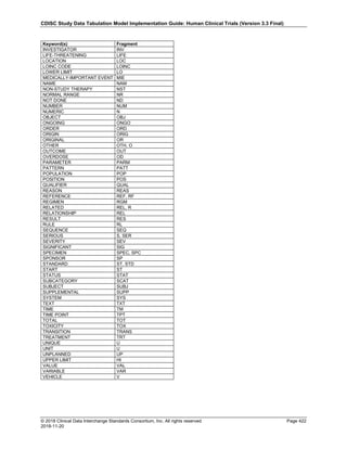 SDTMIG_v3.3_FINAL.pdf
