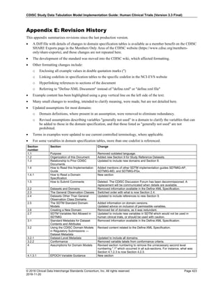 SDTMIG_v3.3_FINAL.pdf