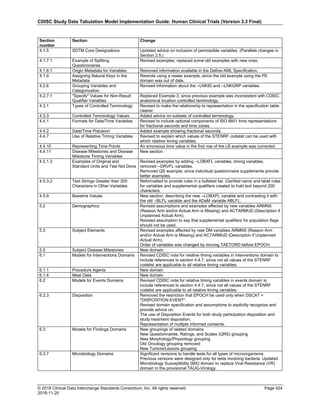 SDTMIG_v3.3_FINAL.pdf