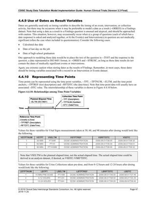 CDISC Study Data Tabulation Model Implementation Guide: Human Clinical Trials (Version 3.3 Final)
© 2018 Clinical Data Interchange Standards Consortium, Inc. All rights reserved Page 47
2018-11-20
4.4.9 Use of Dates as Result Variables
Dates are generally used only as timing variables to describe the timing of an event, intervention, or collection
activity, but there may be occasions when it may be preferable to model a date as a result (--ORRES) in a Findings
dataset. Note that using a date as a result to a Findings question is unusual and atypical, and should be approached
with caution. This situation, however, may occasionally occur when a) a group of questions (each of which has a
date response) is asked and analyzed together; or b) the Event(s) and Intervention(s) in question are not medically
significant (often the case when included in questionnaires). Consider the following cases:
• Calculated due date
• Date of last day on the job
• Date of high school graduation
One approach to modeling these data would be to place the text of the question in --TEST and the response to the
question, a date represented in ISO 8601 format, in --ORRES and --STRESC, as long as these date results do not
contain the dates of medically significant events or interventions.
Again, use extreme caution when storing dates as the results of Findings. Remember, in most cases, these dates
should be timing variables associated with a record in an Intervention or Events dataset.
4.4.10 Representing Time Points
Time points can be represented using the time point variables, --TPT, --TPTNUM, --ELTM, and the time point
anchors, --TPTREF (text description) and --RFTDTC (the date/time). Note that time-point data will usually have an
associated --DTC value. The interrelationship of these variables is shown in Figure 4.4.10 below.
Figure 4.4.10: Relationships among Time Point Variables
Values for these variables for Vital Signs measurements taken at 30, 60, and 90 minutes after dosing would look like
the following.
VSTPTNUM VSTPT VSELTM VSTPTREF VSRFTDTC VSDTC
1 30 MIN PT30M DOSE ADMINISTRATION 2006-08-01T08:00 2006-08-01T08:30
2 60 MIN PT1H DOSE ADMINISTRATION 2006-08-01T08:00 2006-08-01T09:01
3 90 MIN PT1H30M DOSE ADMINISTRATION 2006-08-01T08:00 2006-08-01T09:32
Values for these variables for Urine Collections taken pre-dose, and from 0-12 hours and 12-24 hours after dosing
would look like the following.
LBTPTNUM LBTPT LBELTM LBTPTREF LBRFTDTC LBDTC
1 15 MIN PRE-DOSE -PT15M DOSE ADMINISTRATION 2006-08-01T08:00 2006-08-01T07:45
2 0-12 HOURS PT12H DOSE ADMINISTRATION 2006-08-01T08:00 2006-08-01T20:35
3 12-24 HOURS PT24H DOSE ADMINISTRATION 2006-08-01T08:00 2006-08-02T08:40
Note that VSELTM is the planned elapsed time, not the actual elapsed time. The actual elapsed time could be
derived in an analysis dataset, if desired, as VSDTC-VSRFTDTC.
 