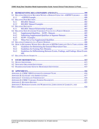 CDISC Study Data Tabulation Model Implementation Guide: Human Clinical Trials (Version 3.3 Final)
© 2018 Clinical Data Interchange Standards Consortium, Inc. All rights reserved Page 6
2018-11-20
8 REPRESENTING RELATIONSHIPS AND DATA...................................................... 399
8.1 RELATING GROUPS OF RECORDS WITHIN A DOMAIN USING THE --GRPID VARIABLE ........ 400
8.1.1 --GRPID Example ................................................................................................... 400
8.2 RELATING PEER RECORDS.................................................................................................... 401
8.2.1 RELREC Dataset..................................................................................................... 402
8.2.2 RELREC Dataset Examples.................................................................................... 402
8.3 RELATING DATASETS ........................................................................................................... 403
8.3.1 RELREC Dataset Relationship Example ................................................................ 403
8.4 RELATING NON-STANDARD VARIABLES VALUES TO A PARENT DOMAIN ............................ 404
8.4.1 Supplemental Qualifiers – SUPP-- Datasets ........................................................... 405
8.4.2 Submitting Supplemental Qualifiers in Separate Datasets...................................... 406
8.4.3 SUPP-- Examples.................................................................................................... 407
8.4.4 When Not to Use Supplemental Qualifiers ............................................................. 407
8.5 RELATING COMMENTS TO A PARENT DOMAIN ..................................................................... 408
8.6 HOW TO DETERMINE WHERE DATA BELONG IN SDTM-COMPLIANT DATA TABULATIONS. 408
8.6.1 Guidelines for Determining the General Observation Class................................... 408
8.6.2 Guidelines for Forming New Domains ................................................................... 409
8.6.3 Guidelines for Differentiating Between Events, Findings, and Findings About Events
409
8.7 RELATING STUDY SUBJECTS ................................................................................................ 411
9 STUDY REFERENCES.................................................................................................... 413
9.1 DEVICE IDENTIFIERS............................................................................................................. 413
9.2 NON-HOST ORGANISM IDENTIFIERS ..................................................................................... 413
9.3 PHARMACOGENOMIC/GENETIC BIOMARKER IDENTIFIERS .................................................... 415
10 APPENDICES.................................................................................................................... 416
APPENDIX A: CDISC SDS EXTENDED LEADERSHIP TEAM.......................................................... 416
APPENDIX B: GLOSSARY AND ABBREVIATIONS ........................................................................... 417
APPENDIX C: CONTROLLED TERMINOLOGY................................................................................. 418
APPENDIX D: CDISC VARIABLE-NAMING FRAGMENTS .............................................................. 421
APPENDIX E: REVISION HISTORY................................................................................................. 423
APPENDIX F: REPRESENTATIONS AND WARRANTIES, LIMITATIONS OF LIABILITY, AND
DISCLAIMERS............................................................................................................................... 426
 
