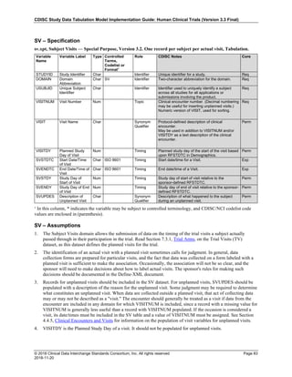 CDISC Study Data Tabulation Model Implementation Guide: Human Clinical Trials (Version 3.3 Final)
© 2018 Clinical Data Interchange Standards Consortium, Inc. All rights reserved Page 83
2018-11-20
SV – Specification
sv.xpt, Subject Visits — Special Purpose, Version 3.2. One record per subject per actual visit, Tabulation.
Variable
Name
Variable Label Type Controlled
Terms,
Codelist or
Format1
Role CDISC Notes Core
STUDYID Study Identifier Char Identifier Unique identifier for a study. Req
DOMAIN Domain
Abbreviation
Char SV Identifier Two-character abbreviation for the domain. Req
USUBJID Unique Subject
Identifier
Char Identifier Identifier used to uniquely identify a subject
across all studies for all applications or
submissions involving the product.
Req
VISITNUM Visit Number Num Topic Clinical encounter number. (Decimal numbering
may be useful for inserting unplanned visits.)
Numeric version of VISIT, used for sorting.
Req
VISIT Visit Name Char Synonym
Qualifier
Protocol-defined description of clinical
encounter.
May be used in addition to VISITNUM and/or
VISITDY as a text description of the clinical
encounter.
Perm
VISITDY Planned Study
Day of Visit
Num Timing Planned study day of the start of the visit based
upon RFSTDTC in Demographics.
Perm
SVSTDTC Start Date/Time
of Visit
Char ISO 8601 Timing Start date/time for a Visit. Exp
SVENDTC End Date/Time of
Visit
Char ISO 8601 Timing End date/time of a Visit. Exp
SVSTDY Study Day of
Start of Visit
Num Timing Study day of start of visit relative to the
sponsor-defined RFSTDTC.
Perm
SVENDY Study Day of End
of Visit
Num Timing Study day of end of visit relative to the sponsor-
defined RFSTDTC.
Perm
SVUPDES Description of
Unplanned Visit
Char Synonym
Qualifier
Description of what happened to the subject
during an unplanned visit.
Perm
¹ In this column, * indicates the variable may be subject to controlled terminology, and CDISC/NCI codelist code
values are enclosed in (parenthesis).
SV – Assumptions
1. The Subject Visits domain allows the submission of data on the timing of the trial visits a subject actually
passed through in their participation in the trial. Read Section 7.3.1, Trial Arms, on the Trial Visits (TV)
dataset, as this dataset defines the planned visits for the trial.
2. The identification of an actual visit with a planned visit sometimes calls for judgment. In general, data
collection forms are prepared for particular visits, and the fact that data was collected on a form labeled with a
planned visit is sufficient to make the association. Occasionally, the association will not be so clear, and the
sponsor will need to make decisions about how to label actual visits. The sponsor's rules for making such
decisions should be documented in the Define-XML document.
3. Records for unplanned visits should be included in the SV dataset. For unplanned visits, SVUPDES should be
populated with a description of the reason for the unplanned visit. Some judgment may be required to determine
what constitutes an unplanned visit. When data are collected outside a planned visit, that act of collecting data
may or may not be described as a "visit." The encounter should generally be treated as a visit if data from the
encounter are included in any domain for which VISITNUM is included, since a record with a missing value for
VISITNUM is generally less useful than a record with VISITNUM populated. If the occasion is considered a
visit, its date/times must be included in the SV table and a value of VISITNUM must be assigned. See Section
4.4.5, Clinical Encounters and Visits for information on the population of visit variables for unplanned visits.
4. VISITDY is the Planned Study Day of a visit. It should not be populated for unplanned visits.
 