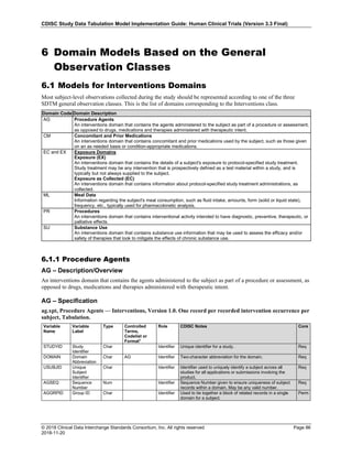 CDISC Study Data Tabulation Model Implementation Guide: Human Clinical Trials (Version 3.3 Final)
© 2018 Clinical Data Interchange Standards Consortium, Inc. All rights reserved Page 86
2018-11-20
6 Domain Models Based on the General
Observation Classes
6.1 Models for Interventions Domains
Most subject-level observations collected during the study should be represented according to one of the three
SDTM general observation classes. This is the list of domains corresponding to the Interventions class.
Domain Code Domain Description
AG Procedure Agents
An interventions domain that contains the agents administered to the subject as part of a procedure or assessment,
as opposed to drugs, medications and therapies administered with therapeutic intent.
CM Concomitant and Prior Medications
An interventions domain that contains concomitant and prior medications used by the subject, such as those given
on an as needed basis or condition-appropriate medications.
EC and EX Exposure Domains
Exposure (EX)
An interventions domain that contains the details of a subject's exposure to protocol-specified study treatment.
Study treatment may be any intervention that is prospectively defined as a test material within a study, and is
typically but not always supplied to the subject.
Exposure as Collected (EC)
An interventions domain that contains information about protocol-specified study treatment administrations, as
collected.
ML Meal Data
Information regarding the subject's meal consumption, such as fluid intake, amounts, form (solid or liquid state),
frequency, etc., typically used for pharmacokinetic analysis.
PR Procedures
An interventions domain that contains interventional activity intended to have diagnostic, preventive, therapeutic, or
palliative effects.
SU Substance Use
An interventions domain that contains substance use information that may be used to assess the efficacy and/or
safety of therapies that look to mitigate the effects of chronic substance use.
6.1.1 Procedure Agents
AG – Description/Overview
An interventions domain that contains the agents administered to the subject as part of a procedure or assessment, as
opposed to drugs, medications and therapies administered with therapeutic intent.
AG – Specification
ag.xpt, Procedure Agents — Interventions, Version 1.0. One record per recorded intervention occurrence per
subject, Tabulation.
Variable
Name
Variable
Label
Type Controlled
Terms,
Codelist or
Format1
Role CDISC Notes Core
STUDYID Study
Identifier
Char Identifier Unique identifier for a study. Req
DOMAIN Domain
Abbreviation
Char AG Identifier Two-character abbreviation for the domain. Req
USUBJID Unique
Subject
Identifier
Char Identifier Identifier used to uniquely identify a subject across all
studies for all applications or submissions involving the
product.
Req
AGSEQ Sequence
Number
Num Identifier Sequence Number given to ensure uniqueness of subject
records within a domain. May be any valid number.
Req
AGGRPID Group ID Char Identifier Used to tie together a block of related records in a single
domain for a subject.
Perm
 