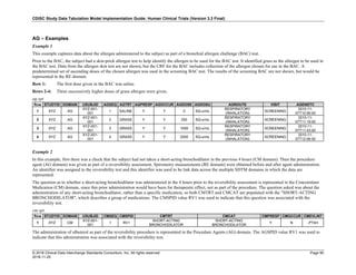 CDISC Study Data Tabulation Model Implementation Guide: Human Clinical Trials (Version 3.3 Final)
© 2018 Clinical Data Interchange Standards Consortium, Inc. All rights reserved Page 90
2018-11-20
AG – Examples
Example 1
This example captures data about the allergen administered to the subject as part of a bronchial allergen challenge (BAC) test.
Prior to the BAC, the subject had a skin-prick allergen test to help identify the allergen to be used for the BAC test. It identified grass as the allergen to be used in
the BAC test. Data from the allergen skin test are not shown, but the CRF for the BAC includes collection of the allergen chosen for use in the BAC. A
predetermined set of ascending doses of the chosen allergen was used in the screening BAC test. The results of the screening BAC are not shown, but would be
represented in the RE domain.
Row 1: The first dose given in the BAC was saline.
Rows 2-4: Three successively higher doses of grass allergen were given.
ag.xpt
Row STUDYID DOMAIN USUBJID AGSEQ AGTRT AGPRESP AGOCCUR AGDOSE AGDOSU AGROUTE VISIT AGENDTC
1 XYZ AG
XYZ-001-
001
1 SALINE Y Y 0 SQ-u/mL
RESPIRATORY
(INHALATION)
SCREENING
2010-11-
07T10:56:00
2 XYZ AG
XYZ-001-
001
2 GRASS Y Y 250 SQ-u/mL
RESPIRATORY
(INHALATION)
SCREENING
2010-11-
07T11:19:00
3 XYZ AG
XYZ-001-
001
3 GRASS Y Y 1000 SQ-u/mL
RESPIRATORY
(INHALATION)
SCREENING
2010-11-
07T11:43:00
4 XYZ AG
XYZ-001-
001
4 GRASS Y Y 2000 SQ-u/mL
RESPIRATORY
(INHALATION)
SCREENING
2010-11-
07T12:06:00
Example 2
In this example, first there was a check that the subject had not taken a short-acting bronchodilator in the previous 4 hours (CM domain). Then the procedure
agent (AG domain) was given as part of a reversibility assessment. Spirometry measurements (RE domain) were obtained before and after agent administration.
An identifier was assigned to the reversibility test and this identifier was used to be link data across the multiple SDTM domains in which the data are
represented.
The question as to whether a short-acting bronchodilator was administered in the 4 hours prior to the reversibility assessment is represented in the Concomitant
Medication (CM) domain, since this prior administration would have been for therapeutic effect, not as part of the procedure. The question asked was about the
administration of any short-acting bronchodilator, rather than a specific medication, so both CMTRT and CMCAT are populated with the "SHORT-ACTING
BRONCHODILATOR", which describes a group of medications. The CMSPID value RV1 was used to indicate that this question was associated with the
reversibility test.
cm.xpt
Row STUDYID DOMAIN USUBJID CMSEQ CMSPID CMTRT CMCAT CMPRESP CMOCCUR CMEVLINT
1 XYZ CM
XYZ-001-
001
1 RV1
SHORT-ACTING
BRONCHODILATOR
SHORT-ACTING
BRONCHODILATOR
Y N -PT4H
The administration of albuterol as part of the reversibility procedure is represented in the Procedure Agents (AG) domain. The AGSPID value RV1 was used to
indicate that this administration was associated with the reversibility test.
 