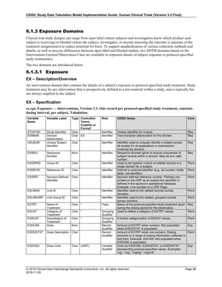 CDISC Study Data Tabulation Model Implementation Guide: Human Clinical Trials (Version 3.3 Final)
© 2018 Clinical Data Interchange Standards Consortium, Inc. All rights reserved Page 98
2018-11-20
6.1.3 Exposure Domains
Clinical trial study designs can range from open label (where subjects and investigators know which product each
subject is receiving) to blinded (where the subject, investigator, or anyone assessing the outcome is unaware of the
treatment assignment(s) to reduce potential for bias). To support standardization of various collection methods and
details, as well as process differences between open-label and blinded studies, two SDTM domains based on the
Interventions General Observation Class are available to represent details of subject exposure to protocol-specified
study treatment(s).
The two domains are introduced below.
6.1.3.1 Exposure
EX – Description/Overview
An interventions domain that contains the details of a subject's exposure to protocol-specified study treatment. Study
treatment may be any intervention that is prospectively defined as a test material within a study, and is typically but
not always supplied to the subject.
EX – Specification
ex.xpt, Exposure — Interventions, Version 3.3. One record per protocol-specified study treatment, constant-
dosing interval, per subject, Tabulation.
Variable
Name
Variable Label Type Controlled
Terms,
Codelist or
Format1
Role CDISC Notes Core
STUDYID Study Identifier Char Identifier Unique identifier for a study. Req
DOMAIN Domain
Abbreviation
Char EX Identifier Two-character abbreviation for the domain. Req
USUBJID Unique Subject
Identifier
Char Identifier Identifier used to uniquely identify a subject across
all studies for all applications or submissions
involving the product.
Req
EXSEQ Sequence
Number
Num Identifier Sequence Number given to ensure uniqueness of
subject records within a domain. May be any valid
number.
Req
EXGRPID Group ID Char Identifier Used to tie together a block of related records in a
single domain for a subject.
Perm
EXREFID Reference ID Char Identifier Internal or external identifier (e.g., kit number, bottle
label, vial identifier).
Perm
EXSPID Sponsor-Defined
Identifier
Char Identifier Sponsor-defined reference number. Perhaps pre-
printed on the CRF as an explicit line identifier or
defined in the sponsor's operational database.
Example: Line number on a CRF Page.
Perm
EXLNKID Link ID Char Identifier Identifier used to link related records across
domains.
Perm
EXLNKGRP Link Group ID Char Identifier Identifier used to link related, grouped records
across domains.
Perm
EXTRT Name of
Treatment
Char * Topic Name of the protocol-specified study treatment given
during the dosing period for the observation.
Req
EXCAT Category of
Treatment
Char * Grouping
Qualifier
Used to define a category of EXTRT values. Perm
EXSCAT Subcategory of
Treatment
Char * Grouping
Qualifier
A further categorization of EXCAT values. Perm
EXDOSE Dose Num Record
Qualifier
Amount of EXTRT when numeric. Not populated
when EXDOSTXT is populated.
Exp
EXDOSTXT Dose Description Char Record
Qualifier
Amount of EXTRT when non-numeric. Dosing
amounts or a range of dosing information collected in
text form. Example: 200-400. Not populated when
EXDOSE is populated.
Perm
EXDOSU Dose Units Char (UNIT) Variable
Qualifier
Units for EXDOSE, EXDOSTOT, or EXDOSTXT
representing protocol-specified values. Examples:
"ng", "mg", "mg/kg", "mg/m2".
Exp
 