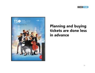 15
Planning and buying
tickets are done less
in advance
 