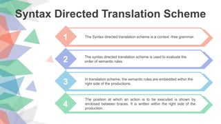 SYNTAX Directed Translation PPT || Compiler Construction | PPTX
