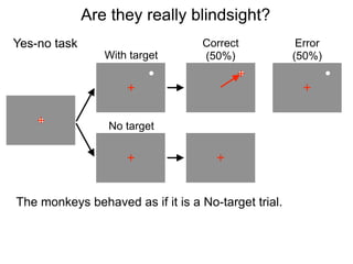 1) You collect samples.
 