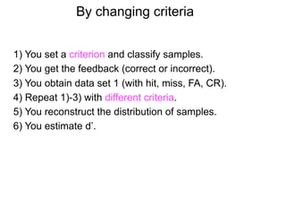 signal   noise
                                                  yes   hit ●     ○
                                                                 FA
                                                  no    miss ○ CR ●




1) You set a criterion and classify samples.
2) You get the feedback (correct or incorrect).
 