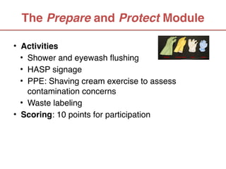 The Prepare and Protect Module

• Activities
  • Shower and eyewash flushing
  • HASP signage
  • PPE: Shaving cream exercise to assess
    contamination concerns
  • Waste labeling
• Scoring: 10 points for participation
 
