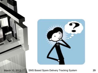 March 10, 2012   SMS Based Spare Delivery Tracking System   29
 