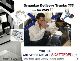 Organize Delivery Tracks ???
                         ….. No    way !!




                            YOU SEE ...
                 ACTIVITIES ARE ALL SCATTERED!!!!!
March 10, 2012   SMS Based Spare Delivery Tracking System   3
 