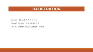 ILLUSTRATION
Group 1 – 10, 9, 8, 7, 7, 8, 6, 5, 6, 4
Group 2 – 9,8, 6, 7, 8, 8, 11, 12, 6, 5
Find M1 and M2, find pooled SD, t and df
 