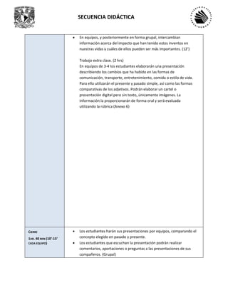 SECUENCIA DIDÁCTICA
• En equipos, y posteriormente en forma grupal, intercambian
información acerca del impacto que han tenido estos inventos en
nuestras vidas y cuáles de ellos pueden ser más importantes. (12’)
Trabajo extra clase. (2 hrs)
En equipos de 3-4 los estudiantes elaborarán una presentación
describiendo los cambios que ha habido en las formas de
comunicación, transporte, entretenimiento, comida o estilo de vida.
Para ello utilizarán el presente y pasado simple, así como las formas
comparativas de los adjetivos. Podrán elaborar un cartel o
presentación digital pero sin texto, únicamente imágenes. La
información la proporcionarán de forma oral y será evaluada
utilizando la rúbrica (Anexo 6)
CIERRE
1HR. 40 MIN (10’-15’
CADA EQUIPO)
• Los estudiantes harán sus presentaciones por equipos, comparando el
concepto elegido en pasado y presente.
• Los estudiantes que escuchan la presentación podrán realizar
comentarios, aportaciones o preguntas a las presentaciones de sus
compañeros. (Grupal)
 