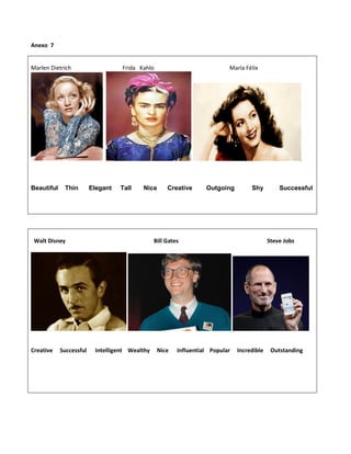 Anexo 7
Marlen Dietrich Frida Kahlo María Félix
Beautiful Thin Elegant Tall Nice Creative Outgoing Shy Successful
Walt Disney Bill Gates Steve Jobs
Creative Successful Intelligent Wealthy Nice Influential Popular Incredible Outstanding
 