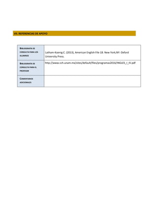 VII. REFERENCIAS DE APOYO
BIBLIOGRAFÍA DE
CONSULTA PARA LOS
ALUMNOS
Latham-Koenig C. (2013), American English File 1B. New York,NY: Oxford
University Press.
BIBLIOGRAFÍA DE
CONSULTA PARA EL
PROFESOR
http://www.cch.unam.mx/sites/default/files/programas2016/INGLES_I_IV.pdf
COMENTARIOS
ADICIONALES
 