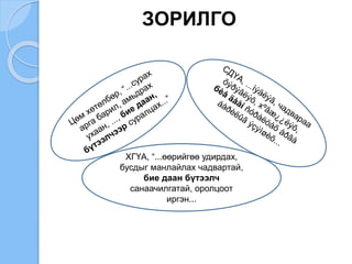 ЗОРИЛГО
ХГҮА, “...өөрийгөө удирдах,
бусдыг манлайлах чадвартай,
бие даан бүтээлч
санаачилгатай, оролцоот
иргэн...
 