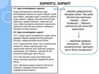 ЗОРИЛГО, ЗОРИЛТ
3.1. Цөм хөтөлбөрийн зорилго
Суурь боловсролын сургалтын цөм
хөтөлбөрийн зорилго нь сурагч бүрийг сурах
арга барил, амьдрах ухаан, шинжлэх ухааны
суурь мэдлэг, чадвар, бие даан бүтээлчээр
суралцах чадвар эзэмших, үндэсний хэл,
түүх, соёлоо дээдлэн хөгжүүлэх, ардчилсан,
хүмүүнлэг үзэлтэй иргэн болон төлөвших
боломж олгоход оршино.
3.2. Цөм хөтөлбөрийн зорилт
3.2.1. Сурах хүсэл сонирхолтой, сурах үйлээ
удирдан өөрийн удирдлагатай суралцдаг
бүтээлч, хариуцлагатай иргэн болох;
3.2.2. Үндэсний хэл, соёл, түүх, уламжлалаа
хүндэтгэн, өвлөн хэрэгжүүлдэг, хүн
төрөлхтний нийтлэг үнэт зүйлсийг дээдлэн
эрхэмлэдэг, хүн, байгаль, нийгэмтэй зүй
зохистой харилцдаг иргэн болох;
3.2.3. Бүтээлчээр сурах арга барилтай,
насан туршдаа суралцах чадвартай иргэн
болох;
3.2.4. Шинжлэх ухааны мэдлэг, ойлголтыг
эзэмшин, амьдрал үйлдээ хэрэглэх
чадвартай иргэн болох.
...өөрийн удирдлагатай,
амьдрах ухаан, бие даан
бүтээлчээр суралцах
чадвар..., иргэн
төлөвших..., байгаль,
нийгэмтэй зүй зохистой
харилцдаг...
“... өөрийгөө удирдах,
хөгжүүлэх, ...бүтээлч
санаачилгатай, оролцоот
иргэн болж төлөвшинө.”
 
