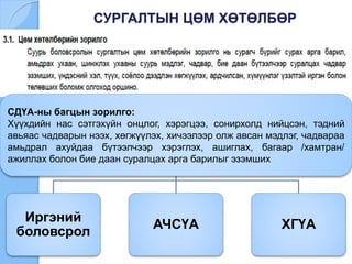СУРГАЛТЫН ЦӨМ ХӨТӨЛБӨР
СДҮА
Иргэний
боловсрол
АЧСҮА ХГҮА
СДҮА-ны багцын зорилго:
Хүүхдийн нас сэтгэхүйн онцлог, хэрэгцээ, сонирхолд нийцсэн, тэдний
авьяас чадварын нээх, хөгжүүлэх, хичээлээр олж авсан мэдлэг, чадвараа
амьдрал ахуйдаа бүтээлчээр хэрэглэх, ашиглах, багаар /хамтран/
ажиллах болон бие даан суралцах арга барилыг эзэмших
 