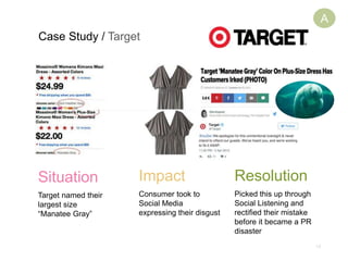 13
Case Study / Target
A
Situation
Target named their
largest size
“Manatee Gray”
Impact
Consumer took to
Social Media
expressing their disgust
Resolution
Picked this up through
Social Listening and
rectified their mistake
before it became a PR
disaster
 