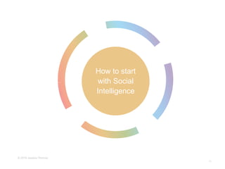 © 2016 Jessica Thomas
18
How to start
with Social
Intelligence
 