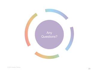 23
Any
Questions?
© 2016 Jessica Thomas
 