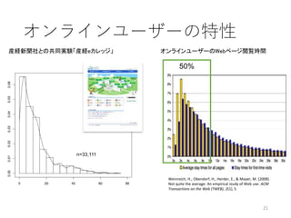 オンラインユーザーの特性
n=33,111
産経新聞社との共同実験「産経eカレッジ」
50%
Weinreich, H., Obendorf, H., Herder, E., & Mayer, M. (2008).
Not quite the average: An empirical study of Web use. ACM
Transactions on the Web (TWEB), 2(1), 5
オンラインユーザーのWebページ閲覧時間
21
 