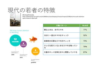 現代の若者の特徴
Micrtosoft Canada,
https://advertising.microsoft.com/en/WWDocs/User/display/cl/researchreport/31966/en/microsoft-attention-
spans-research-report.pdf
行動パターン 18-24才
閑なときは，まずスマホ 77%
30分に一度はスマホをチェック 52%
就寝前の日課はスマホのチェック 73%
テレビを見ているときはスマホを触ってい
る
79％
大量のネット記事を次々と閲覧していける 87％
 