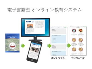 オンラインテスト デジタルバッジ
電子書籍型 オンライン教育システム
 