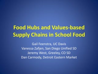 Food Hubs and Values-based
Supply Chains in School Food
          Gail Feenstra, UC Davis
   Vanessa Zafjen, San Diego Unified SD
       Jeremy West, Greeley, CO SD
   Dan Carmody, Detroit Eastern Market
 