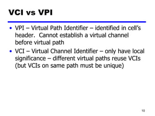 VCI vs VPI VPI – Virtual Path Identifier – identified in cell’s header.  Cannot establish a virtual channel before virtual path VCI – Virtual Channel Identifier – only have local significance – different virtual paths reuse VCIs (but VCIs on same path must be unique) 