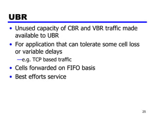 UBR Unused capacity of CBR and VBR traffic made available to UBR For application that can tolerate some cell loss or variable delays e.g. TCP based traffic Cells forwarded on FIFO basis Best efforts service 