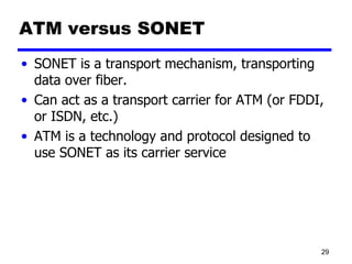 ATM versus SONET SONET is a transport mechanism, transporting data over fiber. Can act as a transport carrier for ATM (or FDDI, or ISDN, etc.) ATM is a technology and protocol designed to use SONET as its carrier service 