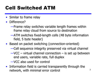 Cell Switched ATM Similar to frame relay Difference?  Frame relay switches variable length frames within frame relay cloud from source to destination ATM switches fixed-length cells (48 byte information field, 5 byte header) Based on packet switching (connection-oriented) Cell sequence integrity preserved via virtual channel VCC – virtual channel connection – is set up between end users, variable rate, full duplex VCC also used for control Information field is carried transparently through the network, with minimal error control 