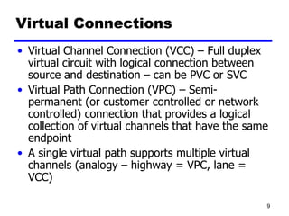 Virtual Connections Virtual Channel Connection (VCC) – Full duplex virtual circuit with logical connection between source and destination – can be PVC or SVC Virtual Path Connection (VPC) – Semi-permanent (or customer controlled or network controlled) connection that provides a logical collection of virtual channels that have the same endpoint A single virtual path supports multiple virtual channels (analogy – highway = VPC, lane = VCC) 