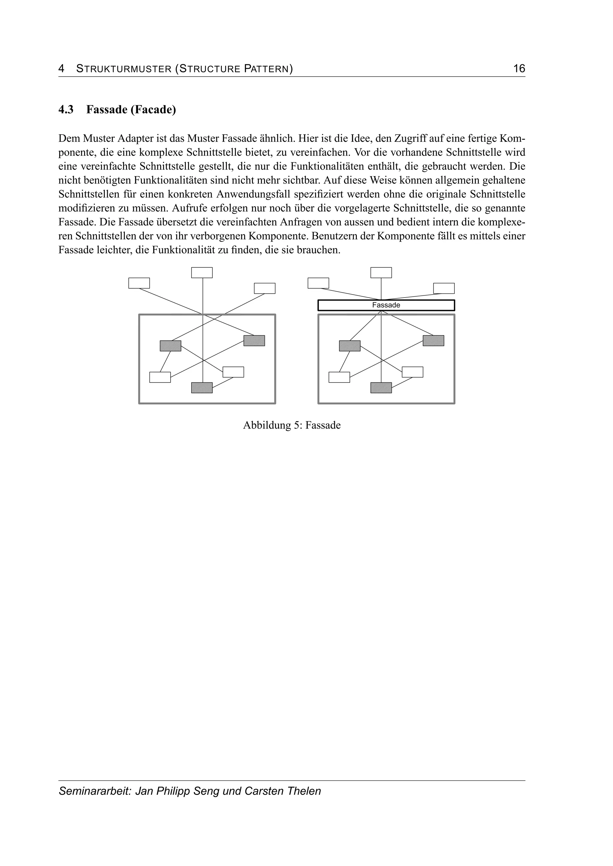 4 STRUKTURMUSTER (STRUCTURE PATTERN) 16
4.3 Fassade (Facade)
Dem Muster Adapter ist das Muster Fassade ähnlich. Hier ist die Idee, den Zugriff auf eine fertige Kom-
ponente, die eine komplexe Schnittstelle bietet, zu vereinfachen. Vor die vorhandene Schnittstelle wird
eine vereinfachte Schnittstelle gestellt, die nur die Funktionalitäten enthält, die gebraucht werden. Die
nicht benötigten Funktionalitäten sind nicht mehr sichtbar. Auf diese Weise können allgemein gehaltene
Schnittstellen für einen konkreten Anwendungsfall speziﬁziert werden ohne die originale Schnittstelle
modiﬁzieren zu müssen. Aufrufe erfolgen nur noch über die vorgelagerte Schnittstelle, die so genannte
Fassade. Die Fassade übersetzt die vereinfachten Anfragen von aussen und bedient intern die komplexe-
ren Schnittstellen der von ihr verborgenen Komponente. Benutzern der Komponente fällt es mittels einer
Fassade leichter, die Funktionalität zu ﬁnden, die sie brauchen.
Abbildung 5: Fassade
Seminararbeit: Jan Philipp Seng und Carsten Thelen
 