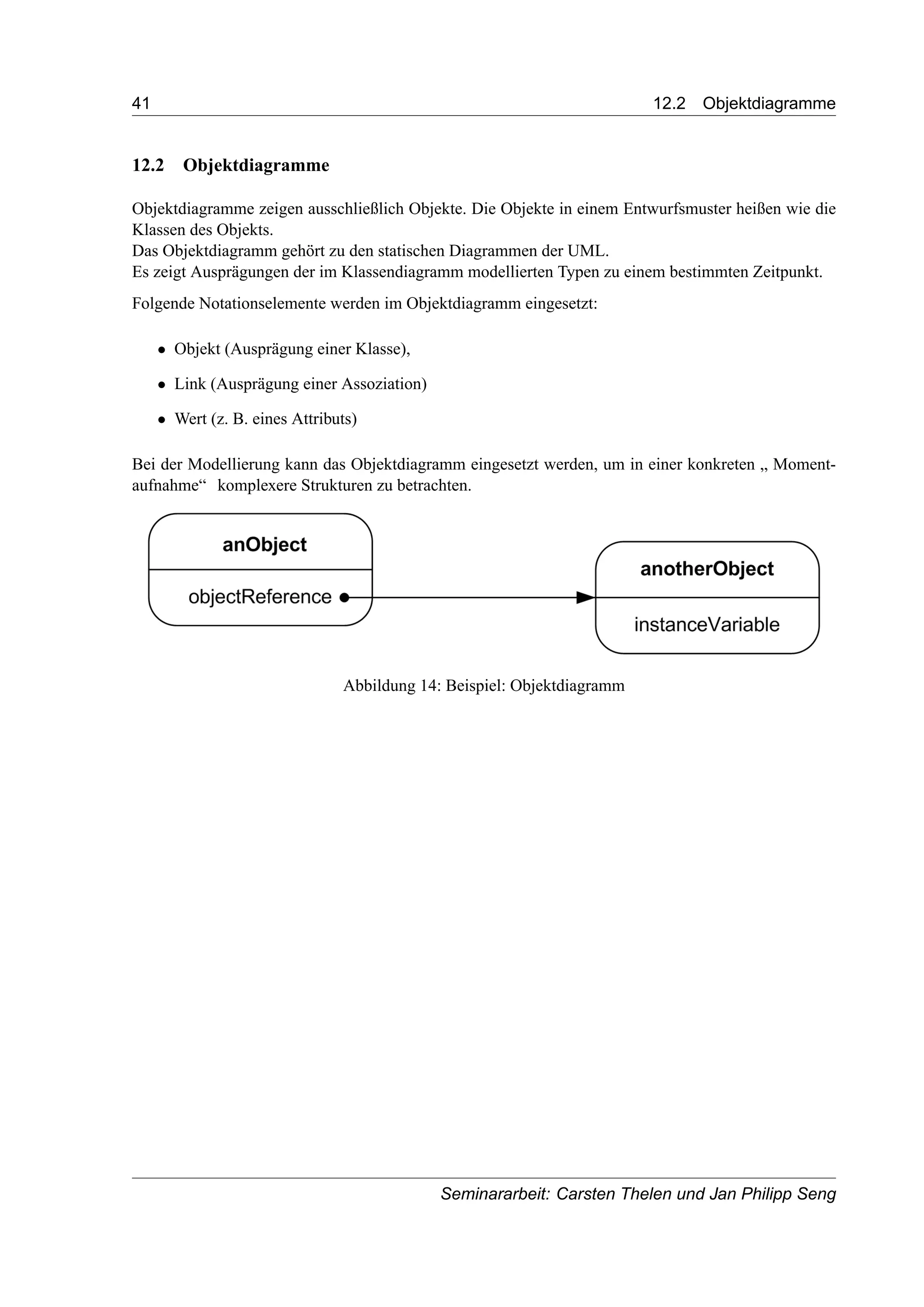 41 12.2 Objektdiagramme
12.2 Objektdiagramme
Objektdiagramme zeigen ausschließlich Objekte. Die Objekte in einem Entwurfsmuster heißen wie die
Klassen des Objekts.
Das Objektdiagramm gehört zu den statischen Diagrammen der UML.
Es zeigt Ausprägungen der im Klassendiagramm modellierten Typen zu einem bestimmten Zeitpunkt.
Folgende Notationselemente werden im Objektdiagramm eingesetzt:
• Objekt (Ausprägung einer Klasse),
• Link (Ausprägung einer Assoziation)
• Wert (z. B. eines Attributs)
Bei der Modellierung kann das Objektdiagramm eingesetzt werden, um in einer konkreten „ Moment-
aufnahme“ komplexere Strukturen zu betrachten.
Abbildung 14: Beispiel: Objektdiagramm
Seminararbeit: Carsten Thelen und Jan Philipp Seng
 