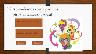5.2 Aprendemos con y para los
otros: interacción social
S.H es ignitamente un ser social.
crecimiento cognitivo y social
Positivo Negativo
 