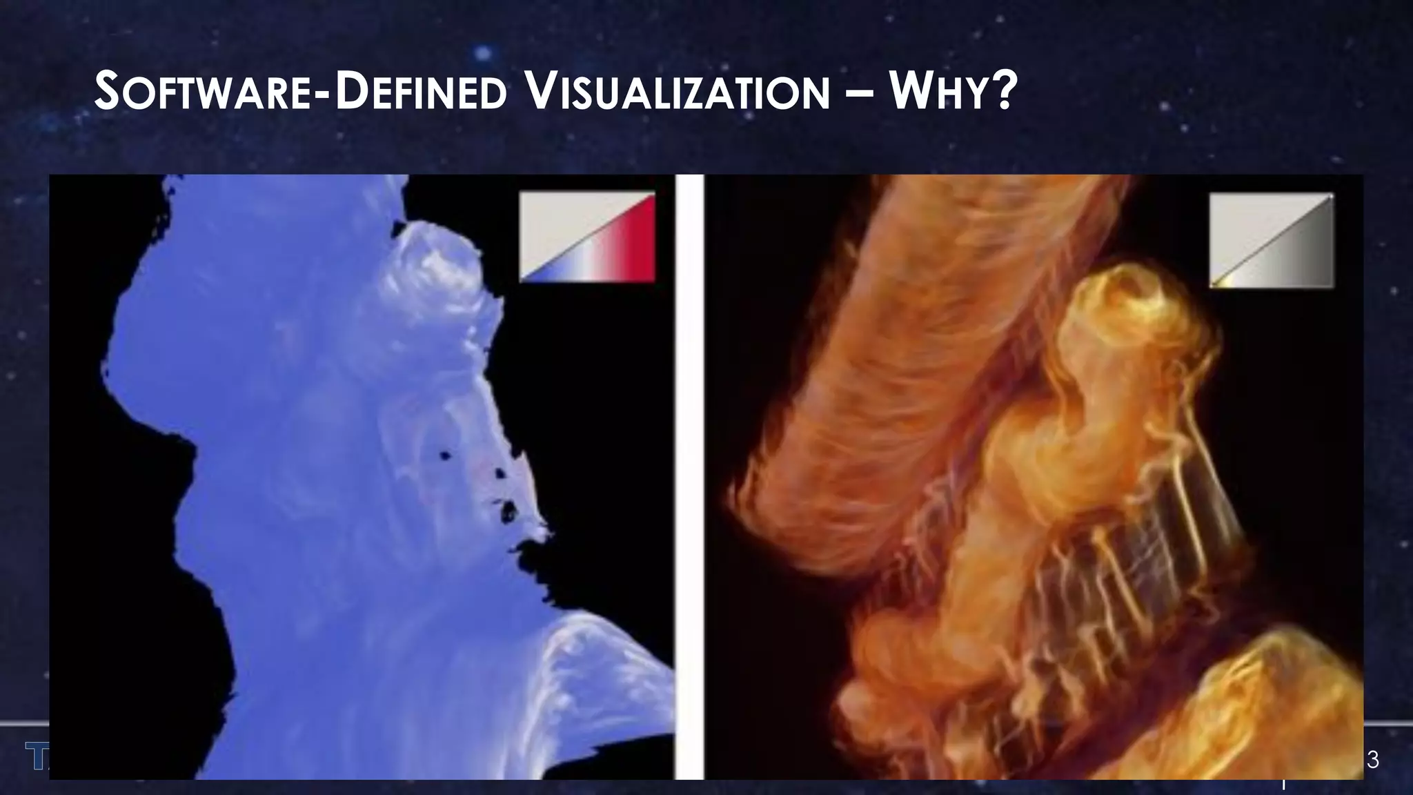 SOFTWARE-DEFINED VISUALIZATION – WHY?
13
 