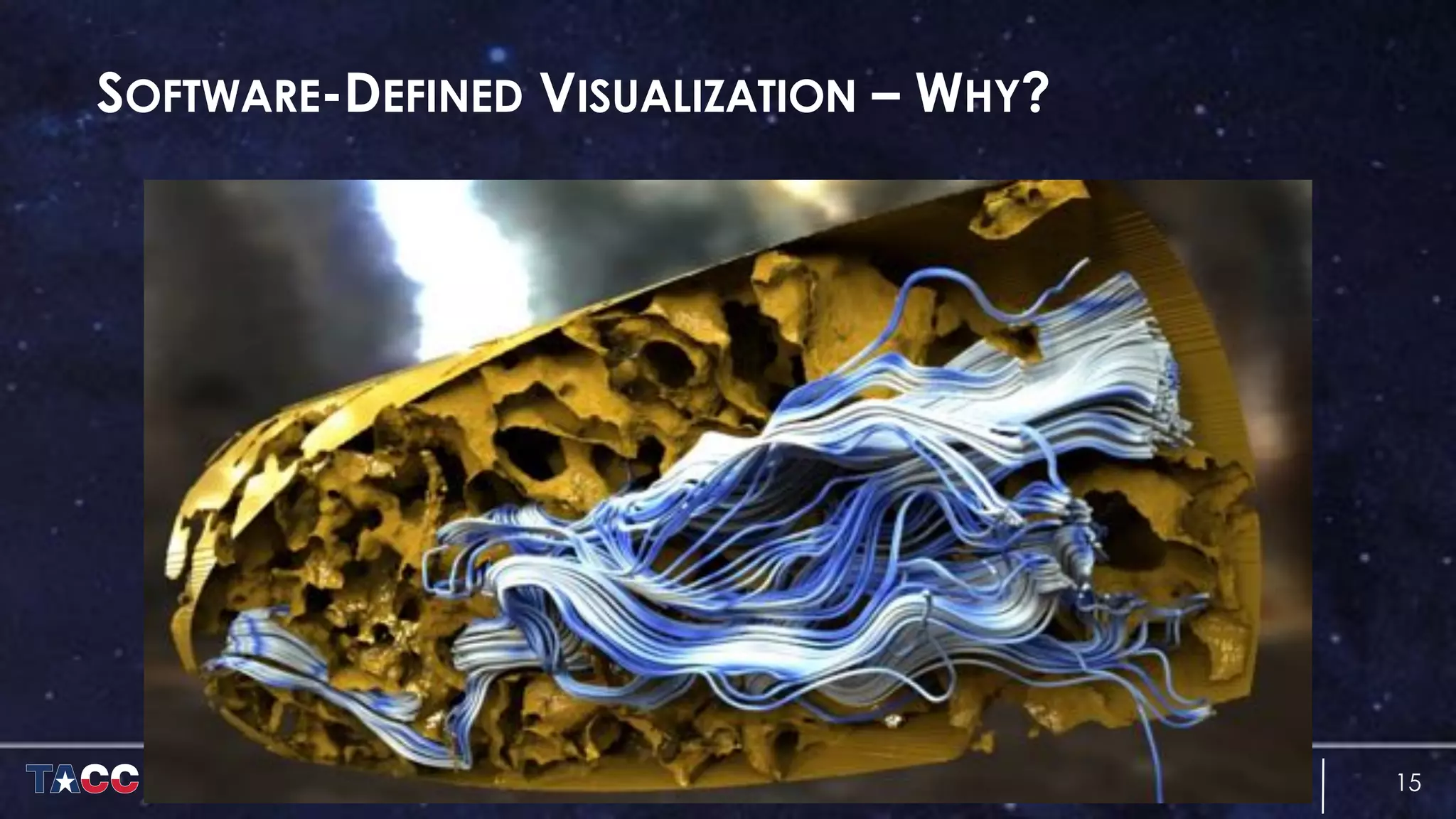 SOFTWARE-DEFINED VISUALIZATION – WHY?
15
 