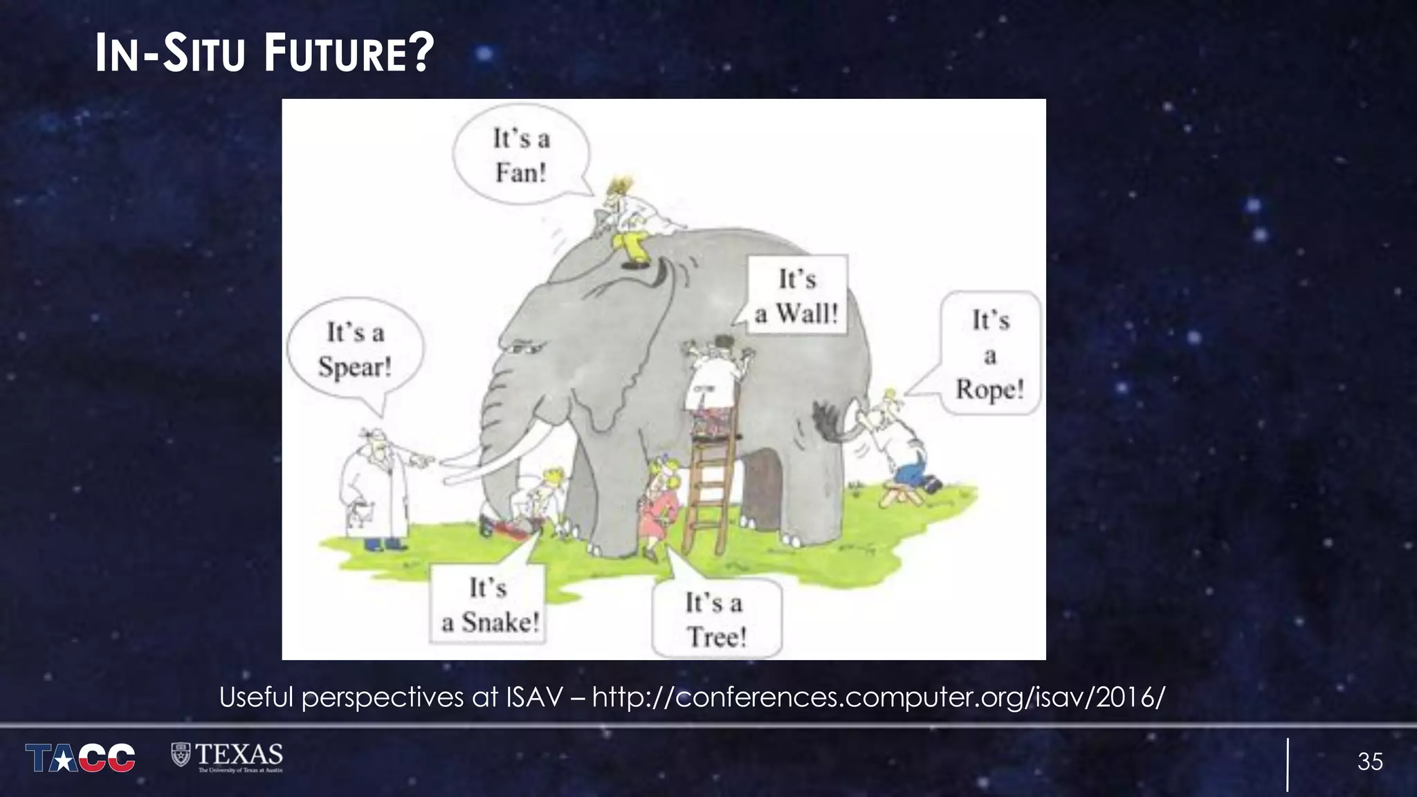 IN-SITU FUTURE?
35
Useful perspectives at ISAV – http://conferences.computer.org/isav/2016/
 