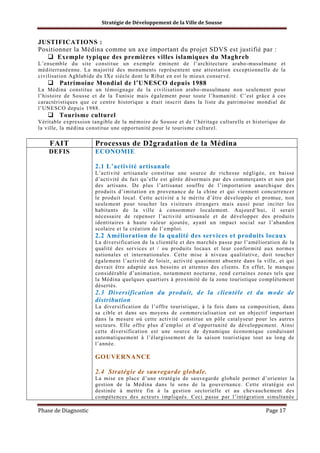 Stratégie de Développement de la Ville de Sousse

JUSTIFICATIONS :
Positionner la Médina comme un axe important du projet SDVS est justifié par :
Exemple typique des premières villes islamiques du Maghreb
L’ensemble du site constitue un exemple éminent de l’architecture arabo-musulmane et
méditerranéenne. La majorité des monuments représentent une attestation exceptionnelle de la
civilisation Aghlabide du IXe siècle dont le Ribat en est le mieux conservé.

Patrimoine Mondial de l’UNESCO depuis 1988
La Médina constitue un témoignage de la civilisation arabo-musulmane non seulement pour
l’histoire de Sousse et de la Tunisie mais également pour toute l’humanité. C’est grâce à ces
caractéristiques que ce centre historique a était inscrit dans la liste du patrimoine mondial de
l’UNESCO depuis 1988.

Tourisme culturel
Véritable expression tangible de la mémoire de Sousse et de l’héritage culturelle et historique de
la ville, la médina constitue une opportunité pour le tourisme culturel.

FAIT

Processus de D2gradation de la Médina

DEFIS

ECONOMIE
2.1 L’activité artisanale
L’activité artisanale constitue une source de richesse négligée, en baisse
d’activité du fait qu’elle est gérée désormais par des commerçants et non par
des artisans. De plus l’artisanat souffre de l’importation anarchique des
produits d’imitation en provenance de la chine et qui viennent concurrencer
le produit local. Cette activité a le mérite d’être développée et promue, non
seulement pour toucher les visiteurs étrangers mais aussi pour inciter les
habitants de la ville à consommer localement. Aujourd’hui, il serait
nécessaire de repenser l’activité artisanale et de développer des produits
identitaires à haute valeur ajoutée, ayant un impact social sur l’abandon
scolaire et la création de l’emploi.

2.2 Amélioration de la qualité des services et produits locaux
La diversification de la clientèle et des marchés passe par l’amélioration de la
qualité des services et / ou produits locaux et leur conformité aux normes
nationales et internationales. Cette mise à niveau qualitative, doit toucher
également l’activité de loisir, activité quasiment absente dans la ville, et qui
devrait être adaptée aux besoins et attentes des clients. En effet, le manque
considérable d’animation, notamment nocturne, rend certaines zones tels que
la Médina quelques quartiers à proximité de la zone touristique complètement
désertés.

2.3 Diversification du produit, de la clientèle et du mode de
distribution
La diversification de l’offre touristique, à la fois dans sa composition, dans
sa cible et dans ses moyens de commercialisation est un objectif important
dans la mesure où cette activité constitue un pôle catalyseur pour les autres
secteurs. Elle offre plus d’emploi et d’opportunité de développement. Ainsi
cette diversification est une source de dynamique économique conduisant
automatiquement à l’élargissement de la saison touristique tout au long de
l’année.

GOUVERNANCE
2.4 Stratégie de sauvegarde globale.
La mise en place d’une stratégie de sauvegarde globale permet d’orienter la
gestion de la Médina dans le sens de la gouvernance. Cette stratégie est
destinée à mettre fin à la gestion sectorielle et au chevauchement des
compétences des acteurs impliqués. Ceci passe par l’intégration simultanée

Phase de Diagnostic

Page 17

 