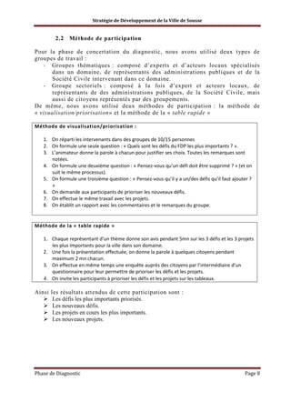 Stratégie de Développement de la Ville de Sousse

2.2 Méthode de participation
Pour la phase de concertation du diagnostic, nous avons utilisé deux types de
groupes de travail :
- Groupes thématiques : composé d’experts et d’acteurs locaux spécialisés
dans un domaine, de représentants des administrations publiques et de la
Société Civile intervenant dans ce domaine.
- Groupe sectoriels : composé à la fois d’expert et acteurs locaux, de
représentants de des administrations publiques, de la Société Civile, mais
aussi de citoyens représentés par des groupements.
De même, nous avons utilisé deux méthodes de participation : la méthode de
« visualisation/priorisation» et la méthode de la « table rapide »
Méthode de visualisation/priorisation :
1. On réparti les intervenants dans des groupes de 10/15 personnes
2. On formule une seule question : « Quels sont les défis du FDP les plus importants ? ».
3. L’animateur donne la parole à chacun pour justifier ses choix. Toutes les remarques sont
notées.
4. On formule une deuxième question : « Pensez-vous qu’un défi doit être supprimé ? » (et on
suit le même processus).
5. On formule une troisième question : « Pensez-vous qu’il y a un/des défis qu’il faut ajouter ?
»
6. On demande aux participants de prioriser les nouveaux défis.
7. On effectue le même travail avec les projets.
8. On établit un rapport avec les commentaires et le remarques du groupe.

Méthode de la « table rapide »
1. Chaque représentant d’un thème donne son avis pendant 5mn sur les 3 défis et les 3 projets
les plus importants pour la ville dans son domaine.
2. Une fois la présentation effectuée, on donne la parole à quelques citoyens pendant
maximum 2 mn chacun.
3. On effectue en même temps une enquête auprès des citoyens par l’intermédiaire d’un
questionnaire pour leur permettre de prioriser les défis et les projets.
4. On invite les participants à prioriser les défis et les projets sur les tableaux.

Ainsi les résultats attendus de cette participation sont :
Les défis les plus importants priorisés.
Les nouveaux défis.
Les projets en cours les plus importants.
Les nouveaux projets.

Phase de Diagnostic

Page 8

 