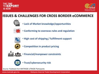 Matrade Map Matrade: Expand Your Business Globally Through e-Trade | PDF