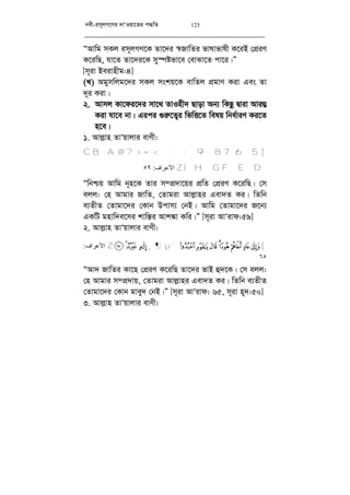 bex-im~jM‡Yi `vÔIqv‡Zi c×wZ 125
ÒAvwg mKj im~jMY‡K Zv‡`i ¯^RvwZi fvlvfvlx K‡iB †cÖiY
K‡iwQ, hv‡Z Zv‡`i‡K my¯úófv‡e †evSv‡Z cv‡i|Ó
[m~iv Beivnxg:4]
(L) Agymwjg‡`i mKj mskq‡K evwZj cÖgvY Kiv Ges Zv
`~i Kiv|
2. Avmj Kv‡di‡`i mv‡_ ZvInx` Qvov Ab¨ wKQz Øviv Avi¤¢
Kiv hv‡e bv| Gici ¸i“‡Z¡i wfwË‡Z welq wba©viY Ki‡Z
n‡e|
1. Avj­vn ZvÔqvjvi evYx:
[C B A @ ? > = < ; : 9 8 7 6 5
IHGFEDZ‫اﻷﻋﺮاف‬:٥٩
Òwbðq Avwg b~n‡K Zvi m¤cÖ`v‡qi cÖwZ †cÖiY K‡iwQ| †m
ejj: †n Avgvi RvwZ, †Zvgiv Avj­vni Gev`Z Ki| wZwb
e¨ZxZ †Zvgv‡`i †Kvb Dcvm¨ †bB| Avwg †Zvgv‡`i R‡b¨
GKwU gnvw`e‡mi kvw¯—i Avk¼v Kwi|Ó [m~iv AvÔivd:59]
2. Avj­vn ZvÔqvjvi evYx:
[®¬«¾»º ¹¸¶µ´³²±°¯Z‫اﻷﻋﺮاف‬:
٦٥
ÒAv` RvwZi Kv‡Q †cÖiY K‡iwQ Zv‡`i fvB û`‡K| †m ejj:
†n Avgvi m¤cÖ`vq, †Zvgiv Avj­vni Gev`Z Ki| wZwb e¨ZxZ
†Zvgv‡`i †Kvb gvey` †bB|Ó [m~iv AvÔivd: 65, m~iv n~`:50]
3. Avj­vn ZvÔqvjvi evYx:
 