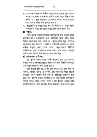 bex-im~jM‡Yi `vÔIqv‡Zi c×wZ 152
6. †h mg¯— AvqvZ ev nv`xm e¨vL¨v Qvov eyS‡Z fyj Ki‡Z
cv‡i, †m mKj AvqvZ ev nv`xm e¨vL¨v Qvov D‡j­L Kiv
Pj‡e bv| eis cÖ‡qvRb †gvZv‡eK e¨vL¨v Ki‡eb hv‡Z
K‡i gv`ÔD mwVK Z_¨ eyS‡Z cv‡i|
7. ZvovZvwo I AcÖ‡qvR‡b kã DuPz Ki‡eb bv| DËg n‡jv
KvM‡R bv wj‡L c~e© cÖ¯‘wZ wb‡q gyL¯— Lyrev cÖ`vb Kiv|
Ø e³…Zv:
†Kvb GKwU wel‡q we¯—vwiZ Av‡jvPbvi Rb¨ e³„Zv Kivi
cÖ‡qvRb nq| GL‡Zjvd Z_v gZv‰bK¨ Av‡Q Ggb †Kvb
wel‡q Av‡jvPbv Kiv Pj‡e bv| Abyiƒcfv‡e m~¶è wel‡qI
Av‡jvPbv Kiv hv‡e bv| eZ©gv‡b †mUvjvB P¨vbv‡j ev Iqvb
jvB‡b e³…Zv †`qv †h‡Z cv‡i| Abyiƒcfv‡e BDUv‡e
WvDb‡jvW K‡i e¨cKnv‡i cÖPvi Kiv †h‡Z cv‡i| GQvov
AwWI Ges wfwWI wmwW K‡iI cÖPvi Kiv m¤¢e|
Ø ch©v‡jvPbv I weZ©K:
Bnv `yÕRb A_ev Av‡iv †ewk †jv‡Ki g‡a¨ n‡q _v‡K|
KL‡bv gv`ÔD mnRfv‡e MªnY Ki‡Z bv PvB‡j weZ©‡Ki gva¨‡g
Zvi mv‡_ Av‡jvPbv Kiv †h‡Z cv‡i|
g‡b ivL‡Z n‡e †h, `vÔqx †hb KL‡bv DuPy k‡ã K_v bv
e‡jb| bgªZv, f`ªZv I webqx Ges Av`‡ei mv‡_ weZK©
Ki‡eb| †Kvb µ‡gB k³ K_v ev K‡VviZv Aej¤^b Kiv
Pj‡e bv| gv`ÔD KL‡bv `vÔqx‡K †Kvb Lvivcfv‡e †`vlv‡ivc
Ki‡Z cv‡i| †hgb: †evKv, cvMj I Kwe BZ¨vw`| mKj †Póv
Z`exi wed‡j †M‡j Avj­vni Dci dqmvjv †Q‡o w`‡eb Ges
 