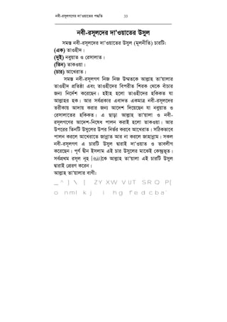 bex-im~jM‡Yi `vÔIqv‡Zi c×wZ 33
bex-im~j‡`i `vÔIqv‡Zi Dmyj
mg¯— bex-im~j‡`i `vÔIqv‡Zi Dmyj (g~jbxwZ) PviwU:
(GK) ZvInx`|
(`yB) beyqvZ I †imvjvZ|
(wZb) ZvKIqv|
(Pvi) Av‡LivZ|
mg¯— bex-im~jMY wbR wbR D¤§Z‡K Avj­vn ZvÔqvjvi
ZvInx` cÖwZôv Ges ZvInx‡`i wecixZ wkiK †_‡K euvPvi
Rb¨ wb‡`©k K‡i‡Qb| nBvn n‡jv ZvInx‡`i nwKKZ hv
Avj­vni nK| Avi me©cÖKvi Gev`Z GKgvÎ bex-im~j‡`i
ZixKvq Av`vq Kivi Rb¨ Av‡`k w`‡q‡Qb hv beyqvZ I
†imvjv‡Zi nwKKZ| G Qvov Avj­vn ZvÔqvjv I bex-
im~jM‡Yi Av‡`k-wb‡la cvjb KivB n‡jv ZvKIqv| Avi
Dc‡ii wZbwU Dmy‡ji Dci wbf©i Ki‡e Av‡LivZ| mwVKfv‡e
cvjb Ki‡j Av‡Liv‡Z RvbœvZ Avi bv Ki‡j Rvnvbœvg| mKj
bex-im~jMY G PviwU Dmyj ØvivB `vÔIqvZ I ZvejxM
K‡i‡Qb| c~Y© Øxb Bmjvg GB Pvi Dmy‡ji gv‡SB †K›`ªf~Z|
me©cÖ_g im~j b~n []‡K Avj­vn ZvÔqvjv GB PviwU Dmyj
ØvivB †cÖiY K‡ib|
Avj­vn ZvÔqvjvi evYx:
[W VUT SRQ P_^] [ZYX
onmlkjihgfed cba`
 