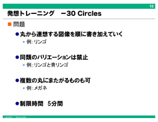 Copyright © Masaya Ando
発想トレーニング －30 Circles
 