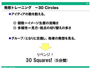 Copyright © Masaya Ando
発想トレーニング －30 Circles
 